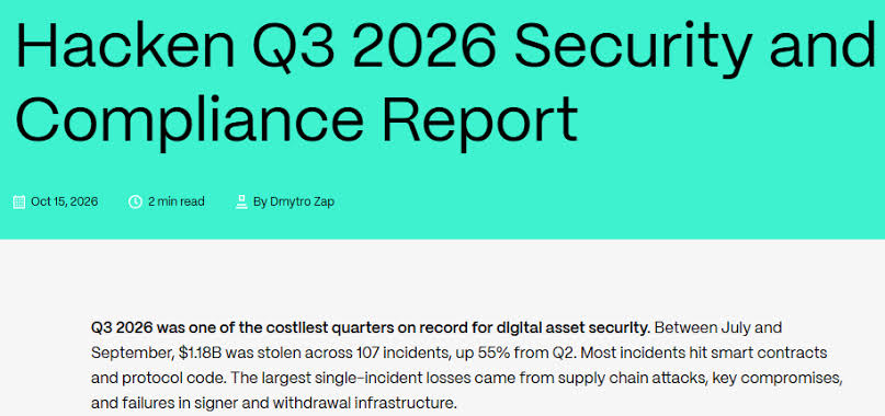 Hacken Q3 2026 Security and Compliance Report