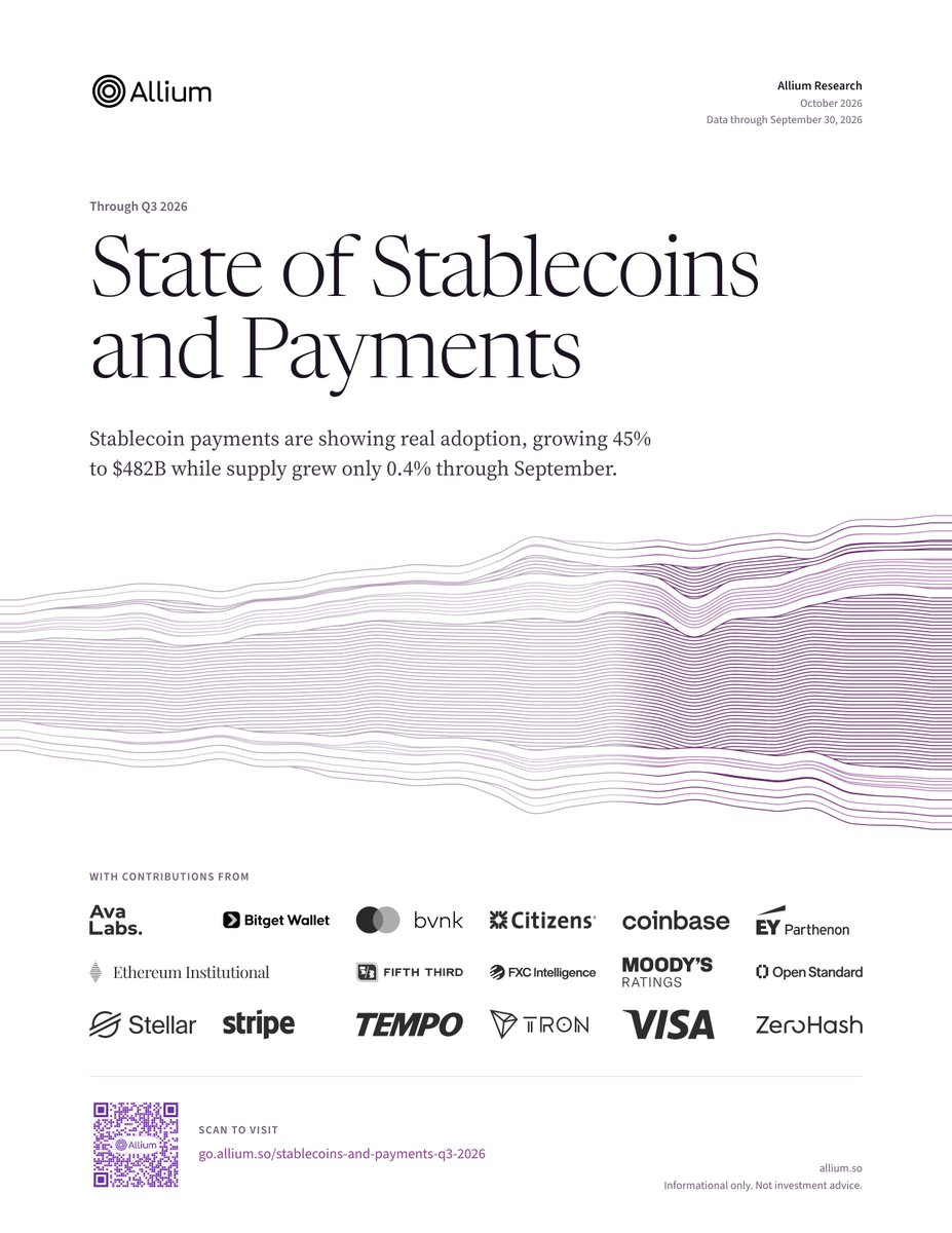 Our Q3 State of Stablecoins & Payments report is live.