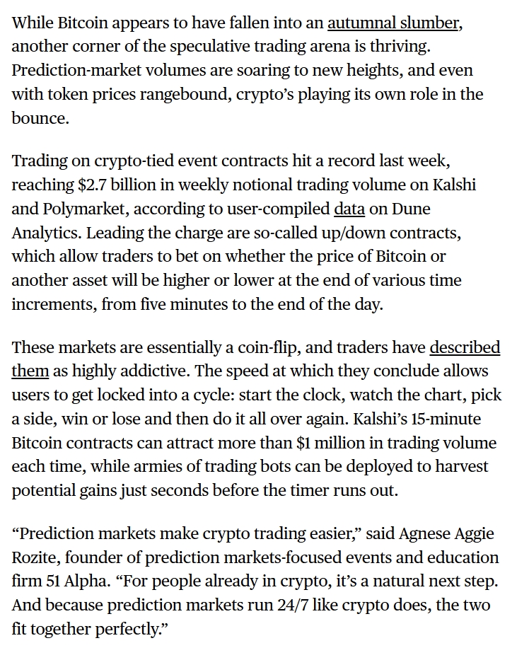 Crypto prediction market weekly volume hits record $2.7B
