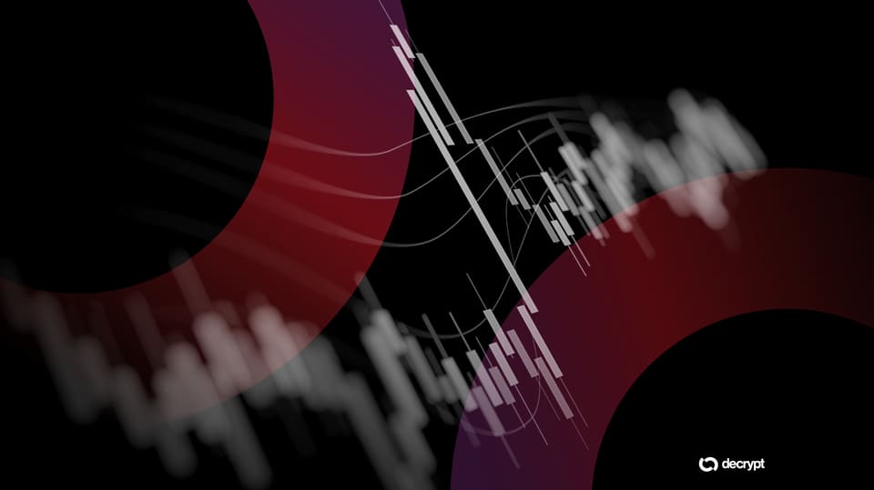 A Bitcoin price chart showing a downward move as oil prices and Treasury yields rise