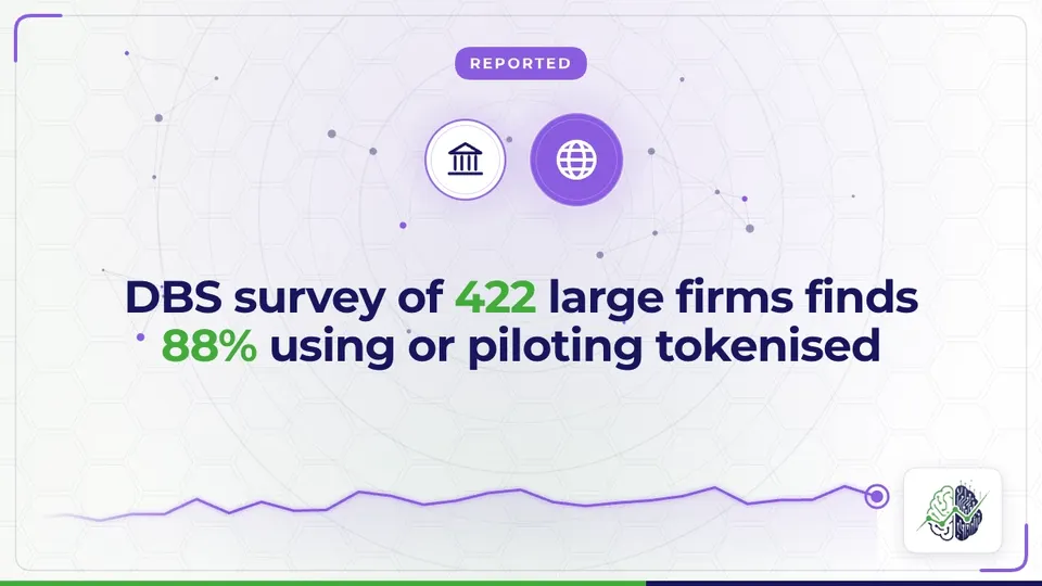 Illustration: “DBS survey of 422 large firms finds 88% using or piloting tokenised”
