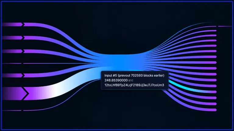 Picture from Bitcoin.com News for: Two 2013 Bitcoin wallets move 416.69 BTC in the same block